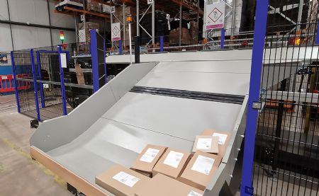 Conveyor Systems