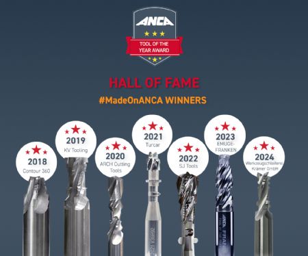 ANCA