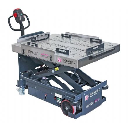 Roemheld 4697-1 The new Elmo RW 850 